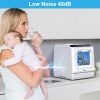 IAGREEA Portable Countertop Dishwasher, No Hookup Needed, Compact Dishwasher With 5-Liter Built-in Water Tank,5 Programs, 360¬∞ Dual Spray